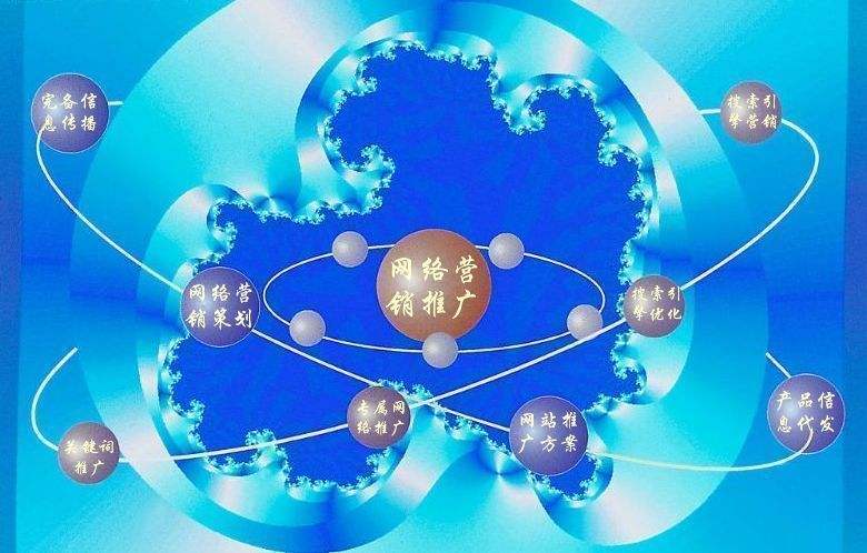 崇义新媒体运营企业需要掌握的网络推广技巧有哪些